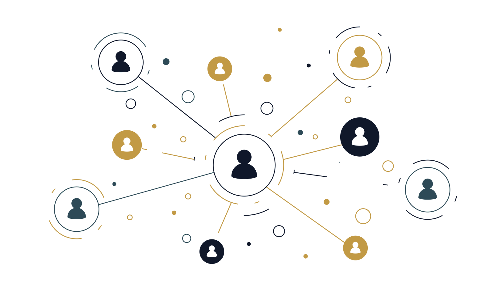 A network of senior operators and specialists around the practice